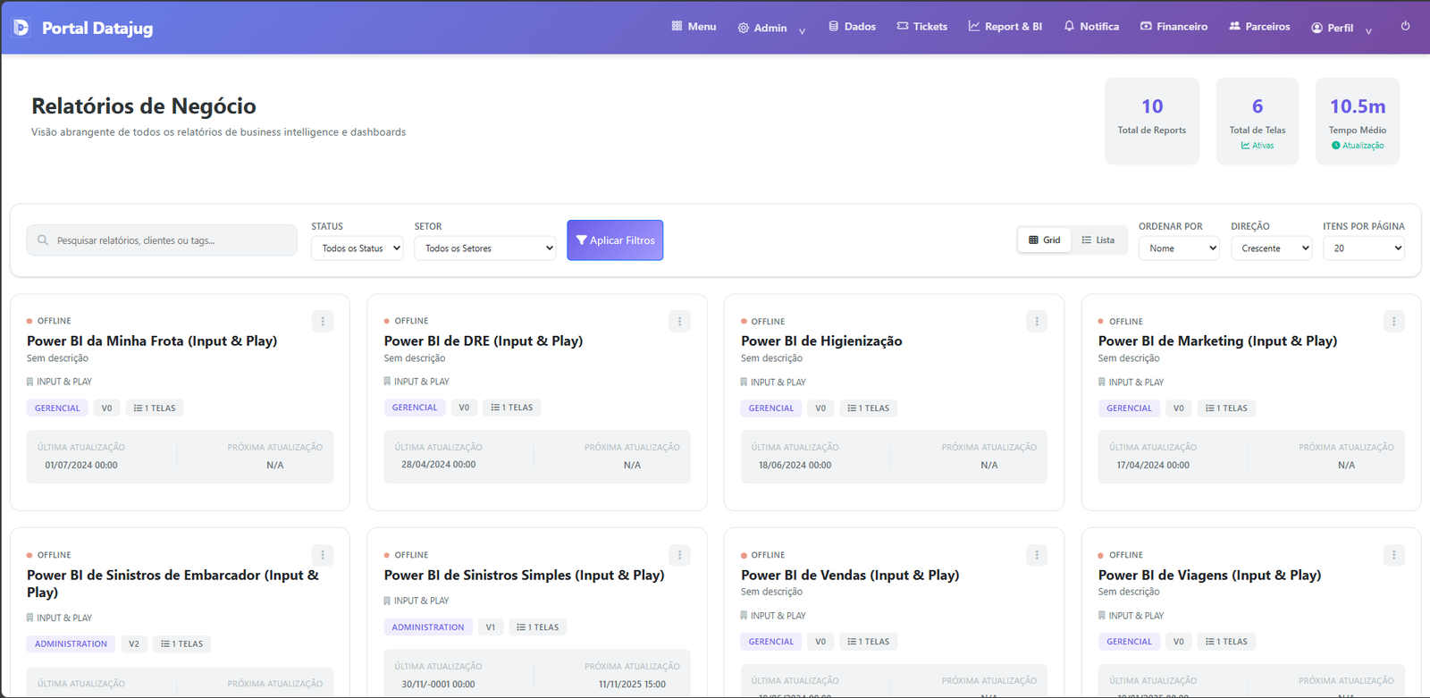 Dashboards WhiteLabel